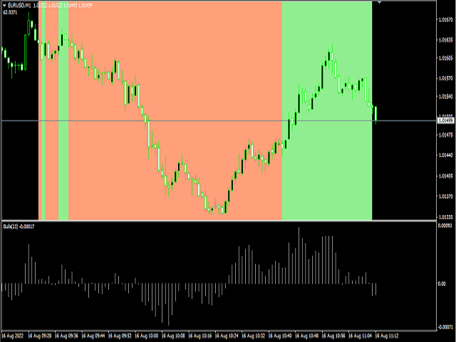 图片[1]-Mql5官网 Perfect Trend Indicator 外汇EA-EA侦探社 - 全球领先的MQL5官网外汇EA机器人MT4自动化交易EA资源免费分享网站
