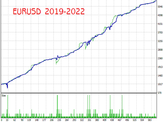 图片[1]-Mql5官网 Smart Pullback System 外汇EA-EA侦探社 - 全球领先的MQL5官网外汇EA机器人MT4自动化交易EA资源免费分享网站