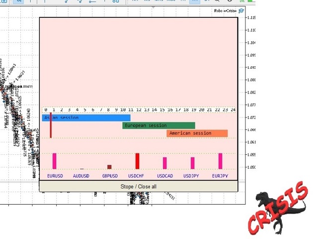 图片[1]-Mql5官网 Robo Crisis MT4 外汇EA-EA侦探社 - 全球领先的MQL5官网外汇EA机器人MT4自动化交易EA资源免费分享网站