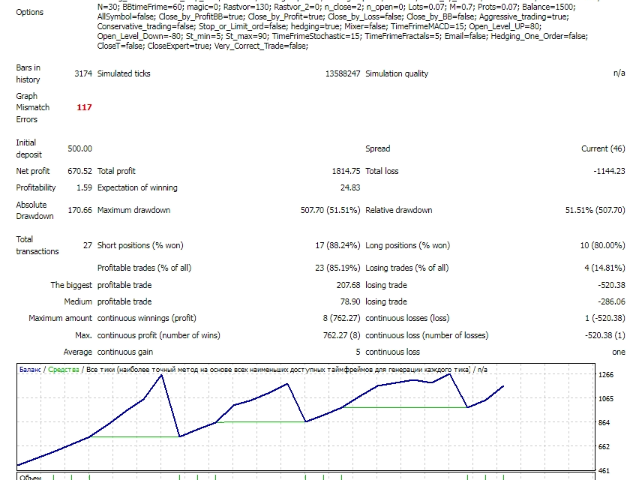 图片[1]-Mql5官网 ForexRobot v1 外汇EA-EA侦探社 - 全球领先的MQL5官网外汇EA机器人MT4自动化交易EA资源免费分享网站
