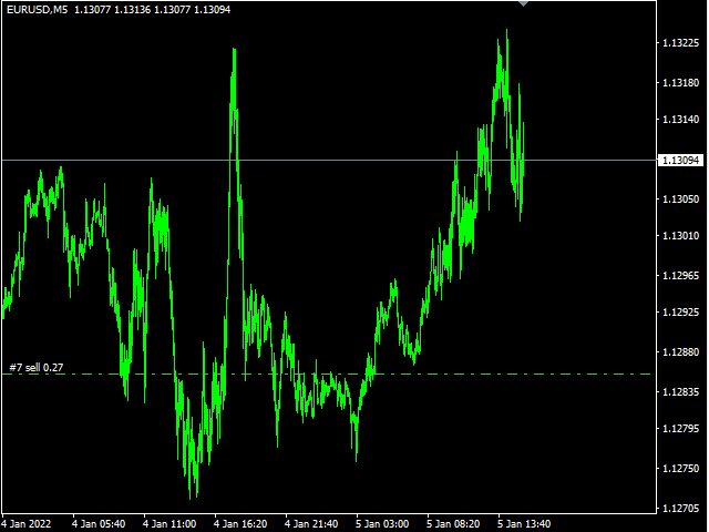 图片[1]-Mql5官网 The HedgeFund Manager 外汇EA-EA侦探社 - 全球领先的MQL5官网外汇EA机器人MT4自动化交易EA资源免费分享网站
