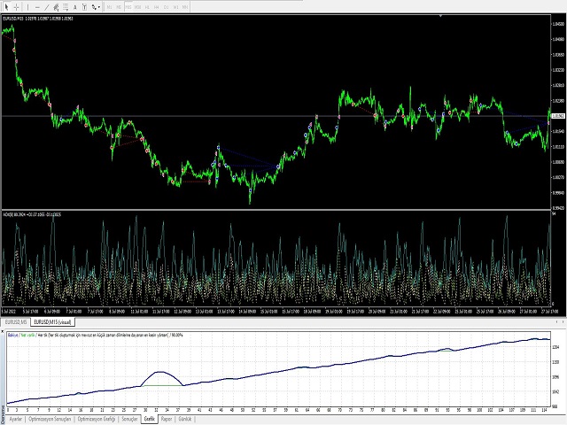 图片[1]-Mql5官网 EA Tw79 Adx Trend Control 外汇EA-EA侦探社 - 全球领先的MQL5官网外汇EA机器人MT4自动化交易EA资源免费分享网站