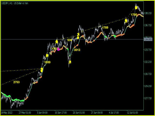 图片[2]-Mql5官网 Balance Weighted Moving Hedge System MT4 外汇EA-EA侦探社 - 全球领先的MQL5官网外汇EA机器人MT4自动化交易EA资源免费分享网站