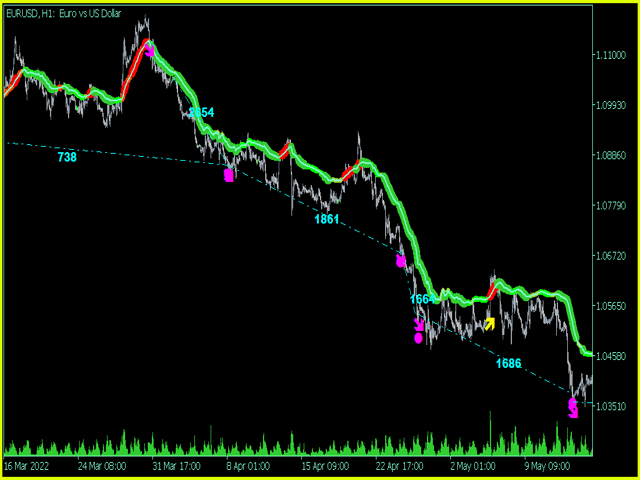 图片[3]-Mql5官网 Balance Weighted Moving Hedge System MT4 外汇EA-EA侦探社 - 全球领先的MQL5官网外汇EA机器人MT4自动化交易EA资源免费分享网站