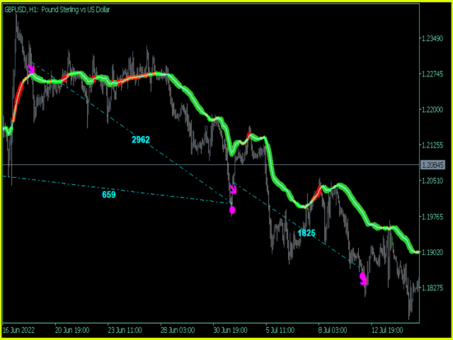 图片[6]-Mql5官网 Balance Weighted Moving Hedge System MT4 外汇EA-EA侦探社 - 全球领先的MQL5官网外汇EA机器人MT4自动化交易EA资源免费分享网站