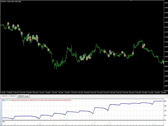 图片[1]-Mql5官网 EA TW79 Trend Filter Margintale control system 外汇EA-EA侦探社 - 全球领先的MQL5官网外汇EA机器人MT4自动化交易EA资源免费分享网站