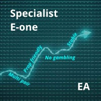 Mql5官网 Specialist E1 MT4 外汇EA-EA侦探社 - 全球领先的MQL5官网外汇EA机器人MT4自动化交易EA资源免费分享网站