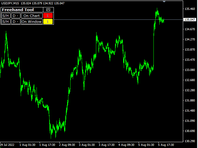 图片[1]-Mql5官网 Draw by Hand Tool 外汇EA-EA侦探社 - 全球领先的MQL5官网外汇EA机器人MT4自动化交易EA资源免费分享网站