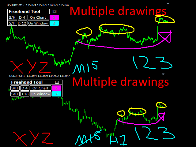 图片[3]-Mql5官网 Draw by Hand Tool 外汇EA-EA侦探社 - 全球领先的MQL5官网外汇EA机器人MT4自动化交易EA资源免费分享网站