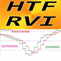 Mql5官网 RVI Higher Time Frame mw 外汇EA-EA侦探社 - 全球领先的MQL5官网外汇EA机器人MT4自动化交易EA资源免费分享网站