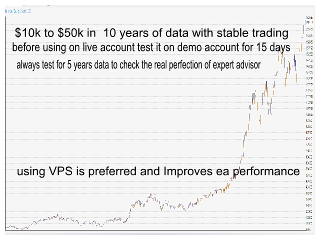图片[1]-Mql5官网 Algobox Swing High Low Eurusd H1 外汇EA-EA侦探社 - 全球领先的MQL5官网外汇EA机器人MT4自动化交易EA资源免费分享网站