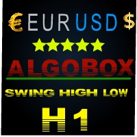 Mql5官网 Algobox Swing High Low Eurusd H1 外汇EA-EA侦探社 - 全球领先的MQL5官网外汇EA机器人MT4自动化交易EA资源免费分享网站