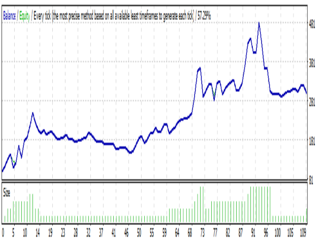 图片[1]-Mql5官网 EA One Hit One Kill 外汇EA-EA侦探社 - 全球领先的MQL5官网外汇EA机器人MT4自动化交易EA资源免费分享网站