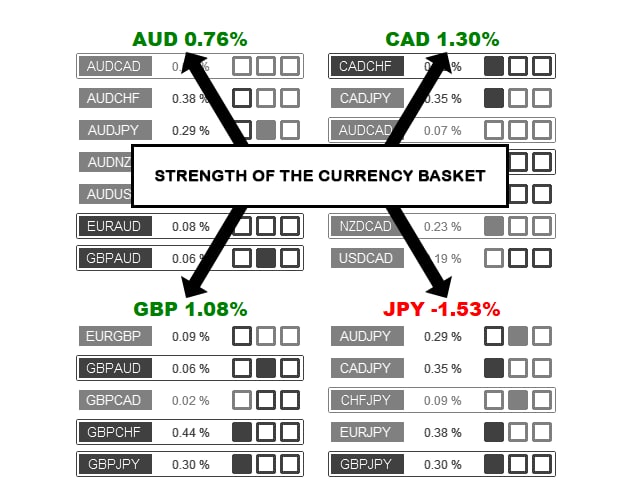 图片[2]-Mql5官网 Forex Trend Dashboard 外汇EA-EA侦探社 - 全球领先的MQL5官网外汇EA机器人MT4自动化交易EA资源免费分享网站