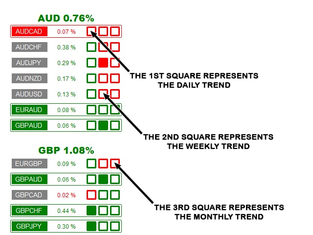 图片[4]-Mql5官网 Forex Trend Dashboard 外汇EA-EA侦探社 - 全球领先的MQL5官网外汇EA机器人MT4自动化交易EA资源免费分享网站