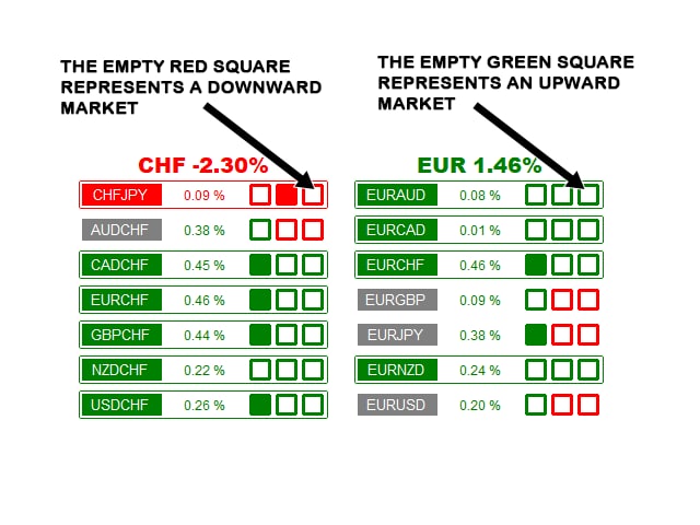 图片[5]-Mql5官网 Forex Trend Dashboard 外汇EA-EA侦探社 - 全球领先的MQL5官网外汇EA机器人MT4自动化交易EA资源免费分享网站