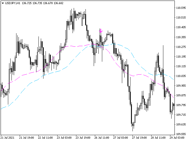 图片[10]-Mql5官网 Trend Shift 外汇EA-EA侦探社 - 全球领先的MQL5官网外汇EA机器人MT4自动化交易EA资源免费分享网站