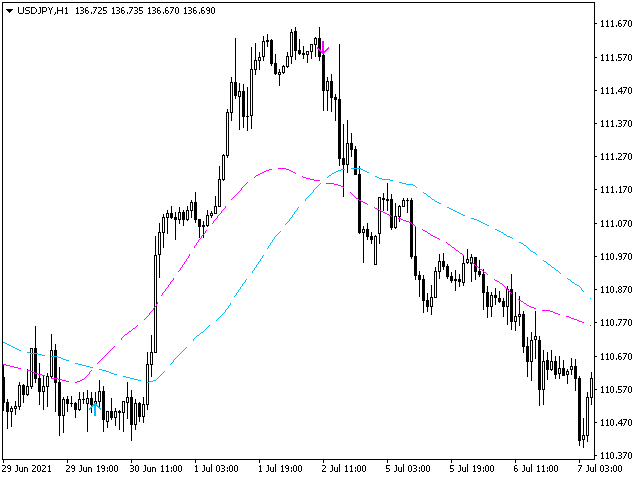 图片[11]-Mql5官网 Trend Shift 外汇EA-EA侦探社 - 全球领先的MQL5官网外汇EA机器人MT4自动化交易EA资源免费分享网站