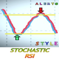 Mql5官网 Stochastic RSI Alerts 外汇EA-EA侦探社 - 全球领先的MQL5官网外汇EA机器人MT4自动化交易EA资源免费分享网站