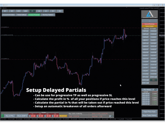图片[4]-Mql5官网 MT4 Reinvented 外汇EA-EA侦探社 - 全球领先的MQL5官网外汇EA机器人MT4自动化交易EA资源免费分享网站