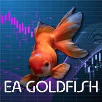 Mql5官网 EA Goldfish 外汇EA-EA侦探社 - 全球领先的MQL5官网外汇EA机器人MT4自动化交易EA资源免费分享网站