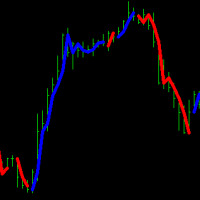 Mql5官网 Trend direction Pro 外汇EA-EA侦探社 - 全球领先的MQL5官网外汇EA机器人MT4自动化交易EA资源免费分享网站