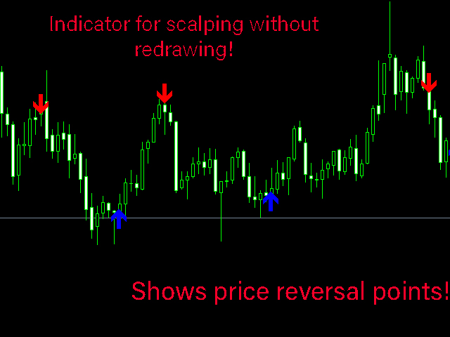 图片[1]-Mql5官网 Price reversal Pro 外汇EA-EA侦探社 - 全球领先的MQL5官网外汇EA机器人MT4自动化交易EA资源免费分享网站