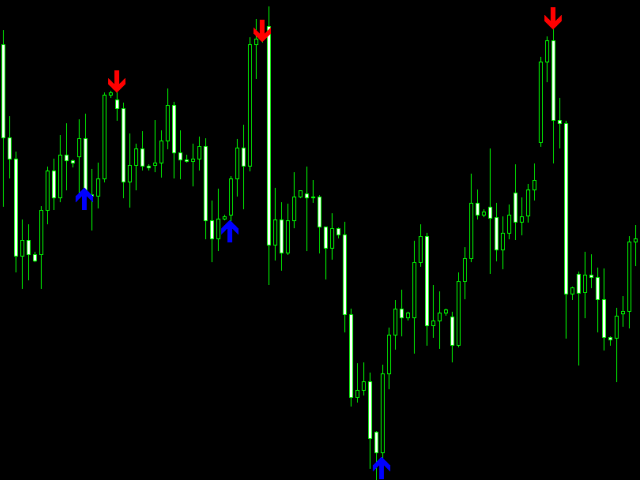 图片[2]-Mql5官网 Price reversal Pro 外汇EA-EA侦探社 - 全球领先的MQL5官网外汇EA机器人MT4自动化交易EA资源免费分享网站