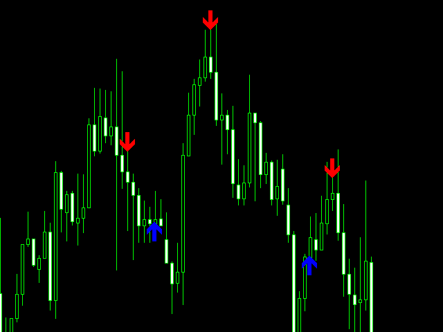 图片[3]-Mql5官网 Price reversal Pro 外汇EA-EA侦探社 - 全球领先的MQL5官网外汇EA机器人MT4自动化交易EA资源免费分享网站