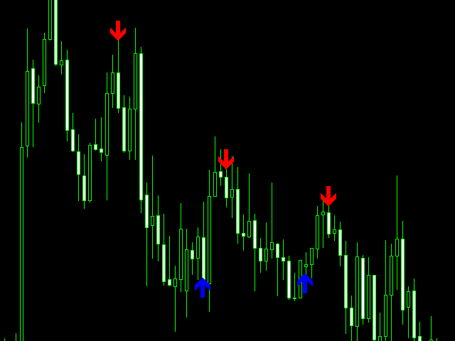 图片[4]-Mql5官网 Price reversal Pro 外汇EA-EA侦探社 - 全球领先的MQL5官网外汇EA机器人MT4自动化交易EA资源免费分享网站