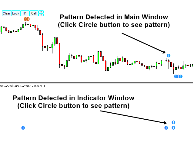 图片[1]-Mql5官网 Chart Pattern MT4 外汇EA-EA侦探社 - 全球领先的MQL5官网外汇EA机器人MT4自动化交易EA资源免费分享网站
