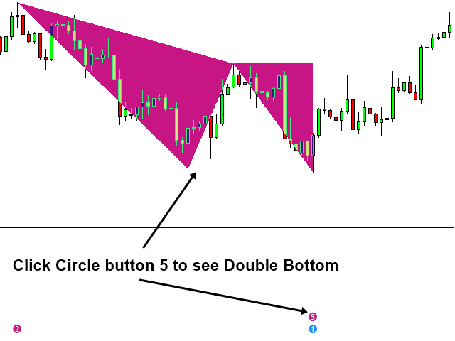 图片[2]-Mql5官网 Chart Pattern MT4 外汇EA-EA侦探社 - 全球领先的MQL5官网外汇EA机器人MT4自动化交易EA资源免费分享网站