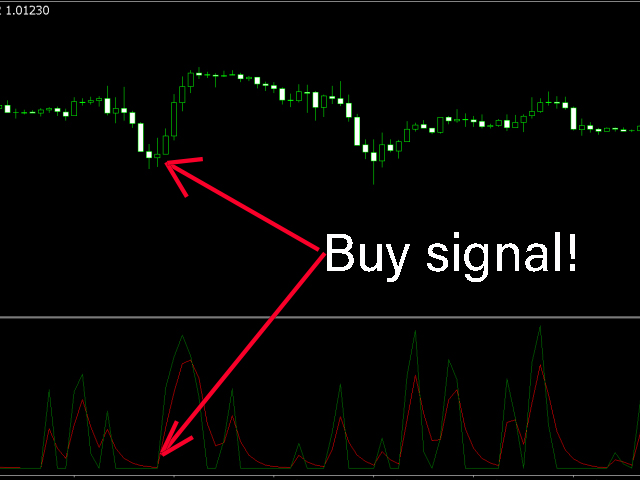 图片[1]-Mql5官网 Average directional index 外汇EA-EA侦探社 - 全球领先的MQL5官网外汇EA机器人MT4自动化交易EA资源免费分享网站