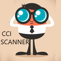 Mql5官网 CCI Scanner with Alerts 外汇EA-EA侦探社 - 全球领先的MQL5官网外汇EA机器人MT4自动化交易EA资源免费分享网站