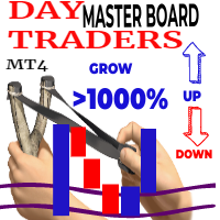 Mql5官网 Day Traders Master Board 外汇EA-EA侦探社 - 全球领先的MQL5官网外汇EA机器人MT4自动化交易EA资源免费分享网站