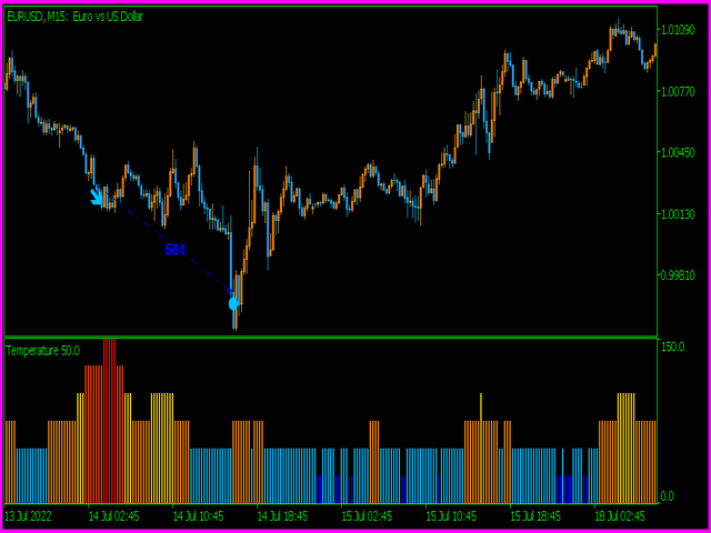 图片[1]-Mql5官网 Golden section price action indicator MT4 edition 外汇EA-EA侦探社 - 全球领先的MQL5官网外汇EA机器人MT4自动化交易EA资源免费分享网站