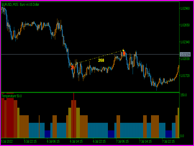 图片[3]-Mql5官网 Golden section price action indicator MT4 edition 外汇EA-EA侦探社 - 全球领先的MQL5官网外汇EA机器人MT4自动化交易EA资源免费分享网站