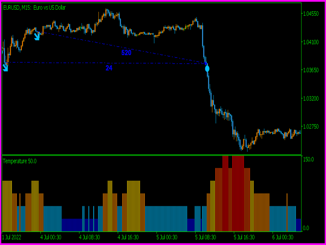 图片[4]-Mql5官网 Golden section price action indicator MT4 edition 外汇EA-EA侦探社 - 全球领先的MQL5官网外汇EA机器人MT4自动化交易EA资源免费分享网站