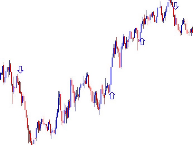 图片[1]-Mql5官网 EZ Buy And Sell Signals MT4 外汇EA-EA侦探社 - 全球领先的MQL5官网外汇EA机器人MT4自动化交易EA资源免费分享网站