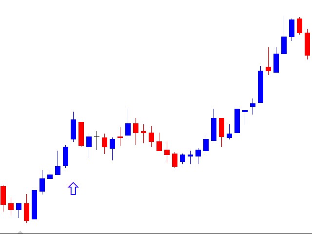 图片[2]-Mql5官网 EZ Buy And Sell Signals MT4 外汇EA-EA侦探社 - 全球领先的MQL5官网外汇EA机器人MT4自动化交易EA资源免费分享网站