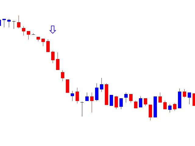 图片[3]-Mql5官网 EZ Buy And Sell Signals MT4 外汇EA-EA侦探社 - 全球领先的MQL5官网外汇EA机器人MT4自动化交易EA资源免费分享网站