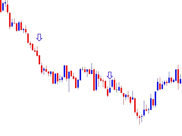 图片[4]-Mql5官网 EZ Buy And Sell Signals MT4 外汇EA-EA侦探社 - 全球领先的MQL5官网外汇EA机器人MT4自动化交易EA资源免费分享网站