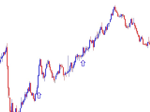 图片[5]-Mql5官网 EZ Buy And Sell Signals MT4 外汇EA-EA侦探社 - 全球领先的MQL5官网外汇EA机器人MT4自动化交易EA资源免费分享网站