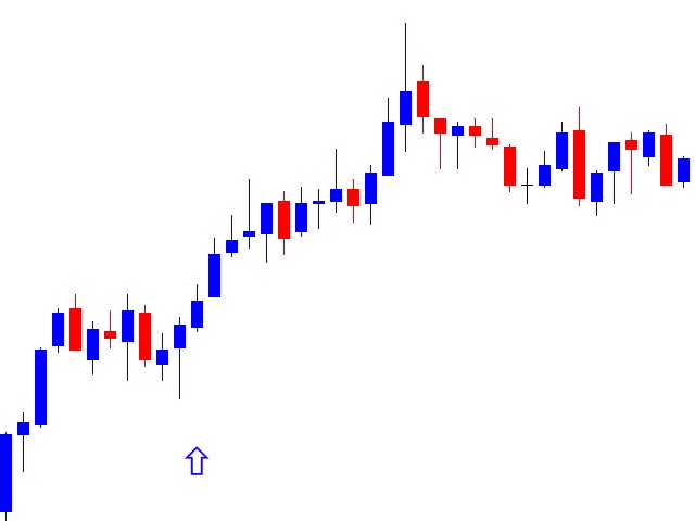 图片[6]-Mql5官网 EZ Buy And Sell Signals MT4 外汇EA-EA侦探社 - 全球领先的MQL5官网外汇EA机器人MT4自动化交易EA资源免费分享网站