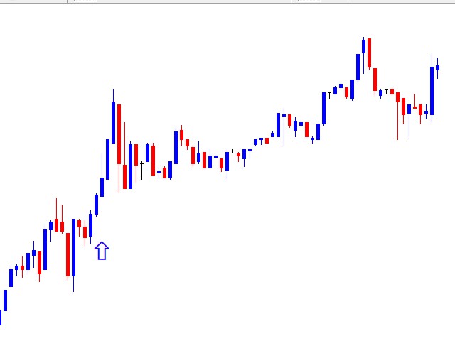 图片[7]-Mql5官网 EZ Buy And Sell Signals MT4 外汇EA-EA侦探社 - 全球领先的MQL5官网外汇EA机器人MT4自动化交易EA资源免费分享网站