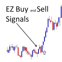 Mql5官网 EZ Buy And Sell Signals MT4 外汇EA-EA侦探社 - 全球领先的MQL5官网外汇EA机器人MT4自动化交易EA资源免费分享网站