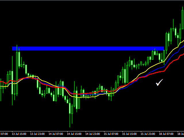 图片[2]-Mql5官网 Ultra Fast Moving Average 外汇EA-EA侦探社 - 全球领先的MQL5官网外汇EA机器人MT4自动化交易EA资源免费分享网站