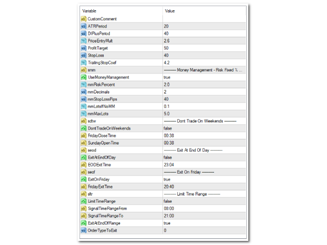 图片[3]-Mql5官网 Goldenvale EA MT4 Version 外汇EA-EA侦探社 - 全球领先的MQL5官网外汇EA机器人MT4自动化交易EA资源免费分享网站