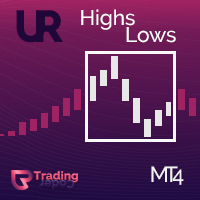 Mql5官网 UR HighsAndLows 外汇EA-EA侦探社 - 全球领先的MQL5官网外汇EA机器人MT4自动化交易EA资源免费分享网站