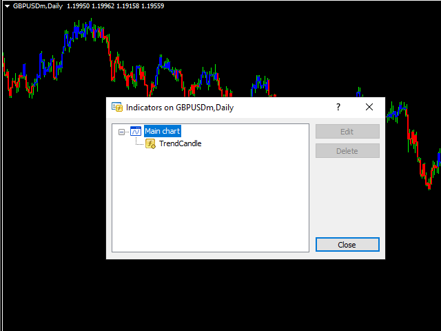 图片[3]-Mql5官网 Trend Candlestick 外汇EA-EA侦探社 - 全球领先的MQL5官网外汇EA机器人MT4自动化交易EA资源免费分享网站